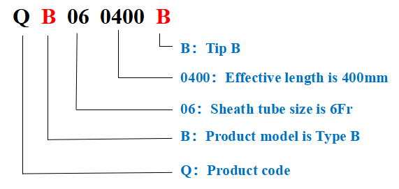 Introducer Sheath.jpg Introducer Sheath.jpg